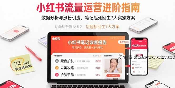 （15827期）小红书流量运营进阶指南，数据分析与涨粉引流，笔记起死回生7大实操方案-文龙资源站