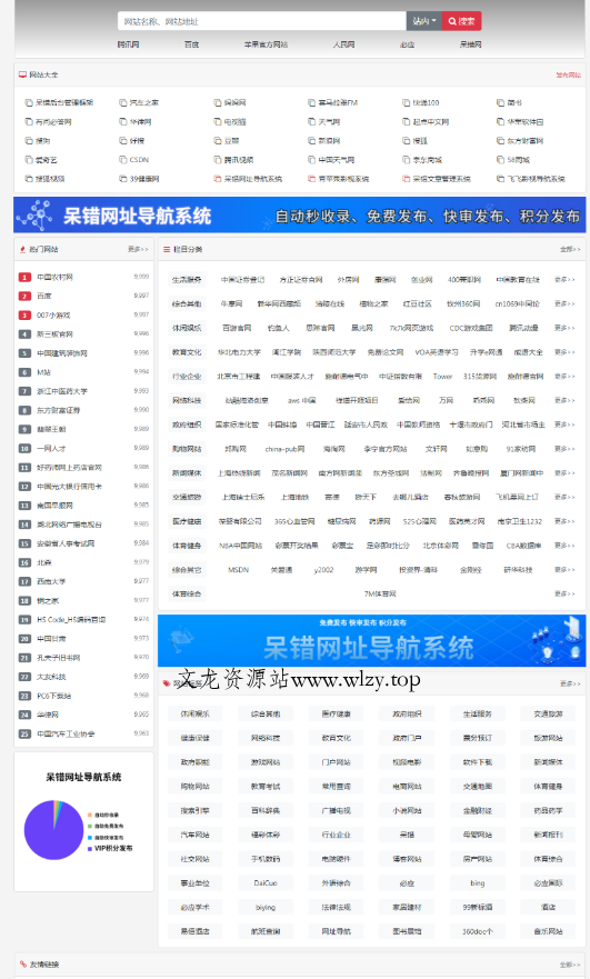 呆错网址导航系统源码分享-文龙资源站