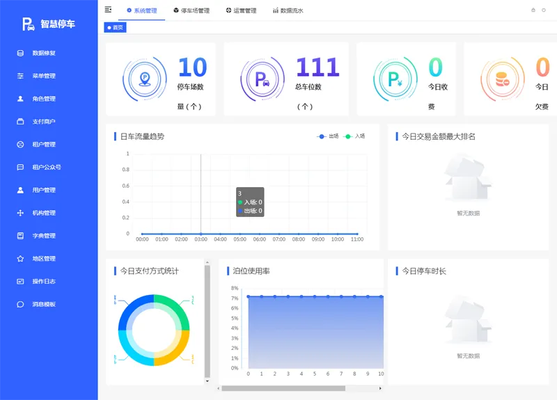 Iparking(开源停车场收费管理系统)-文龙资源站