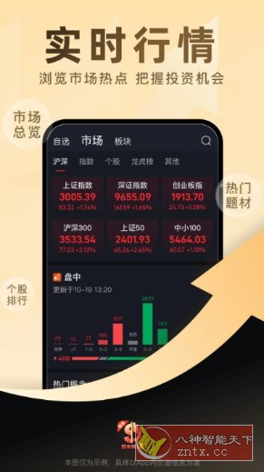 股道如来神涨 V1.1.56高级版-文龙资源站