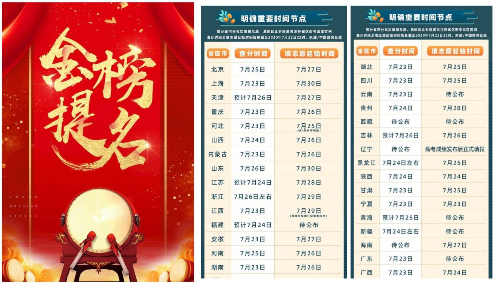 2020全国高考成绩放榜查询-文龙资源站