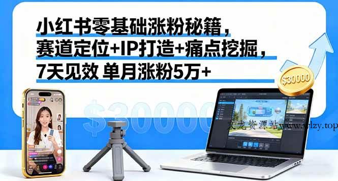 （16158期）小红书零基础涨粉秘籍，赛道定位+IP打造+痛点挖掘，7天见效 单月涨粉5万+-文龙资源站