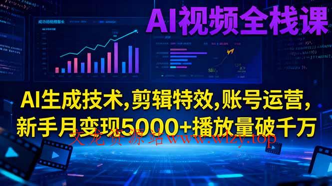 AI视频全栈课:AI生成技术,剪辑特效,账号运营,新手月变现5000+播放量破千万-文龙资源站