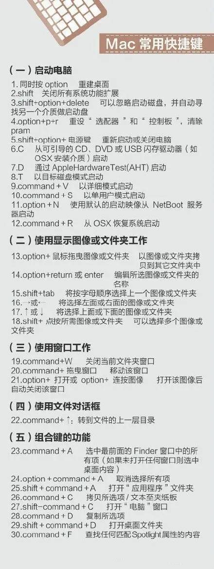 干货!400个超实用的电脑快捷键-文龙资源站