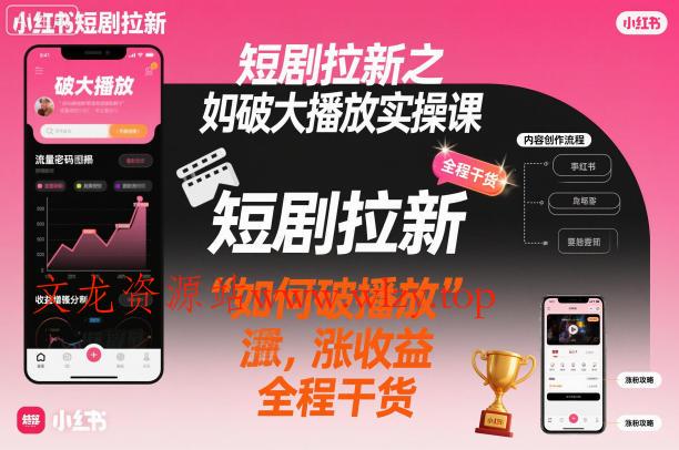 短剧拉新之小红书如何破大播放实操课，如何破播放，涨收益，全程干货-文龙资源站