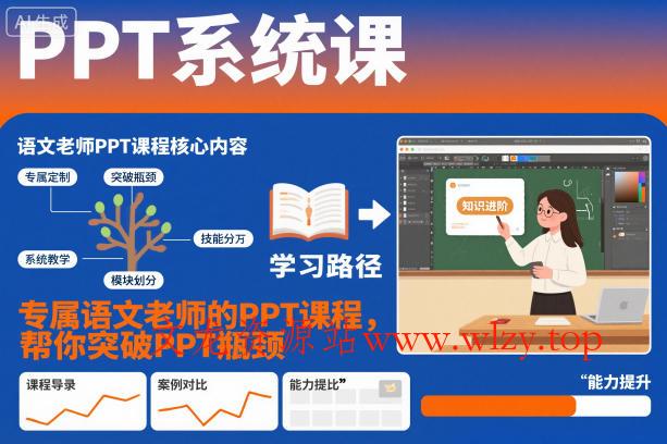 PPT系统课，专属语文老师的PPT课程，帮你突破PPT瓶颈-文龙资源站