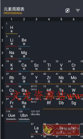 Periodic Table Pro 元素周期表v4.0.26专业版-文龙资源站
