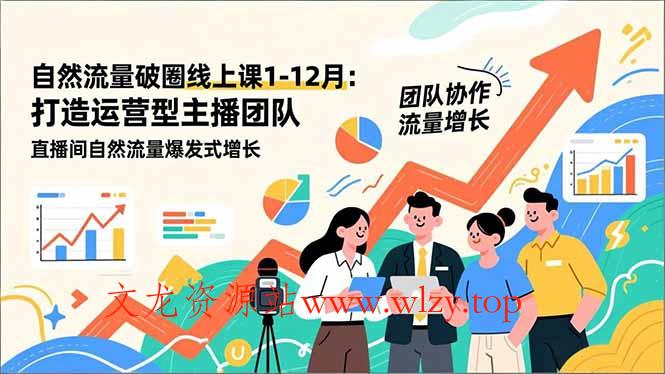 自然流量破圈线上课1-12月：打造运营型主播团队 直播间自然流量爆发式增长-文龙资源站