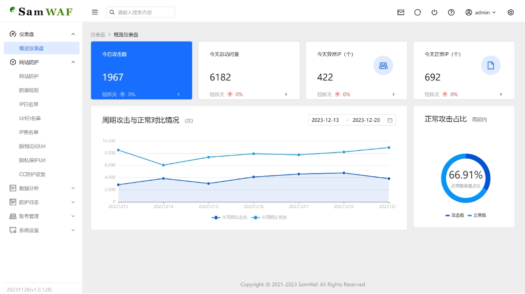 SamWaf 开源轻量级网站防火墙源码 互联网防火墙 网站防火墙拦截-文龙资源站