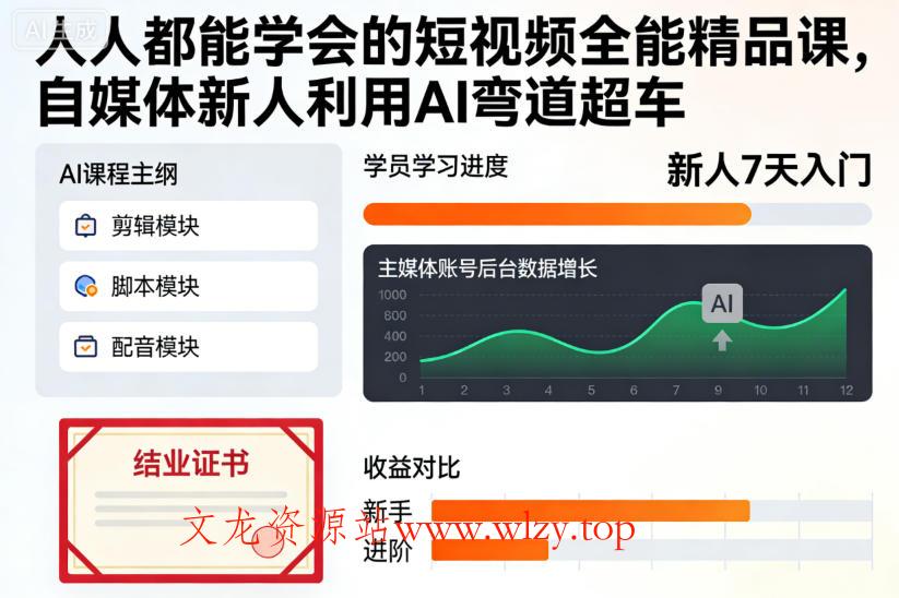 人人都能学会的短视频全能精品课,自媒体新人利用AI弯道超车