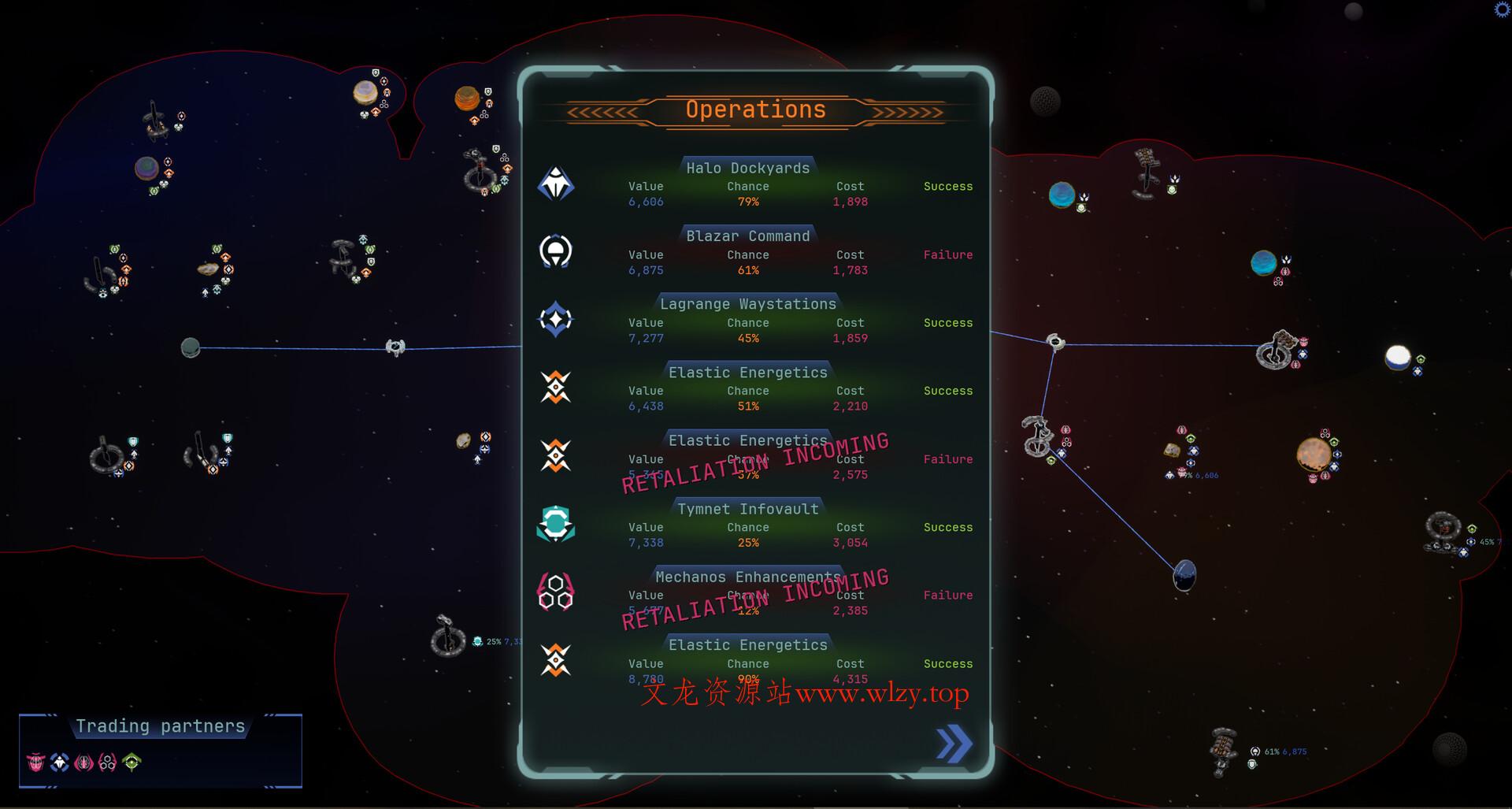 星际间谍公司/Interstellar Espionage Inc.