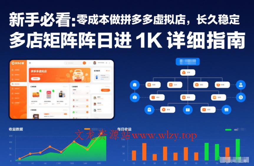 新手必看：零成本做拼多多虚拟店，长久稳定，多店矩阵日进1K详细指南【揭秘】-文龙资源站