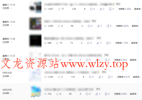 公众号流量主项目必入池,我的玩法分享