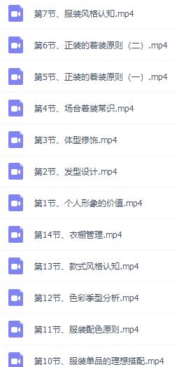 男士形象课 逆袭富帅迎娶女神-文龙资源站