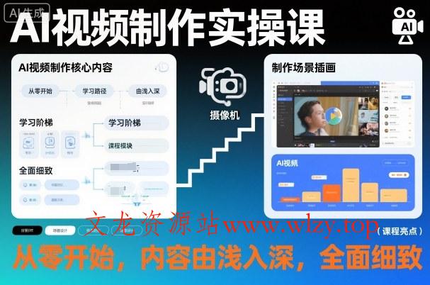 AI视频制作实操课，从零开始，内容由浅入深，全面细致-文龙资源站