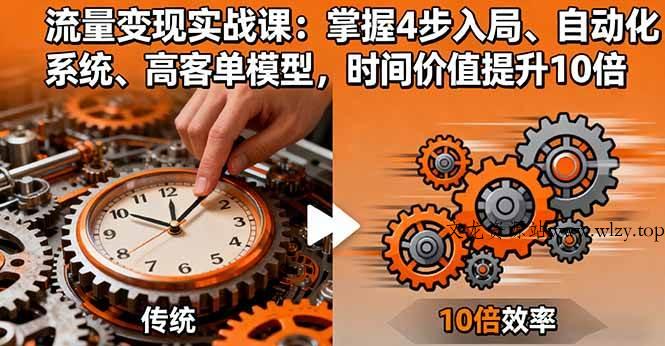 （16197期）流量变现实战课：掌握4步入局、自动化系统、高客单模型，时间价值提升10倍-文龙资源站