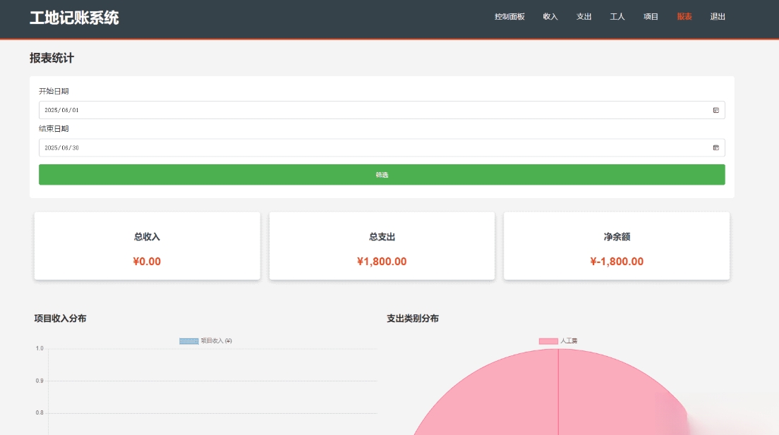 PHP公司收入支出记账系统 财务记账管理系统 员工记账系统源码开源-文龙资源站