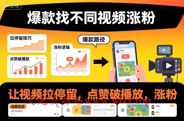 爆款找不同视频涨粉，让视频拉停留，实现点赞，破播放，涨粉-文龙资源站