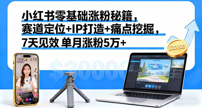 小红书零基础涨粉秘籍，赛道定位+IP打造+痛点挖掘，7天见效 单月涨粉5万+-文龙资源站