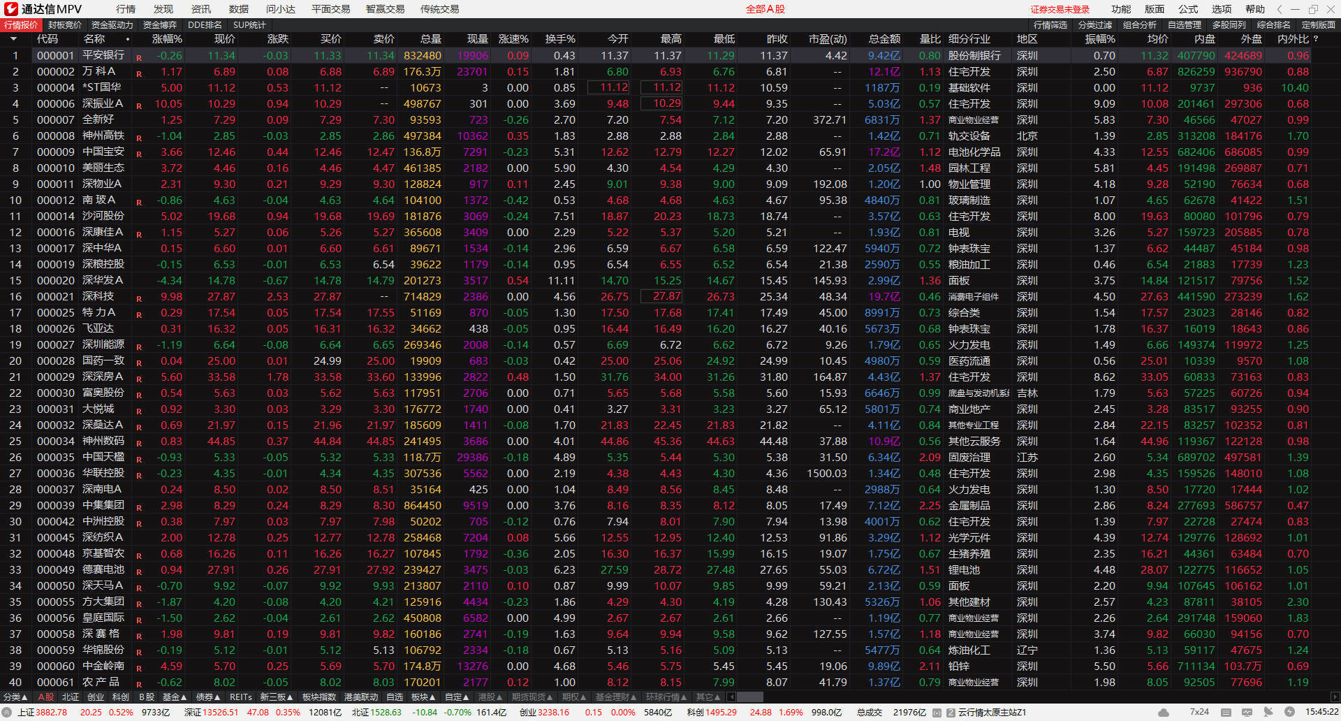 通达信MPV 1.27 整合版-文龙资源站