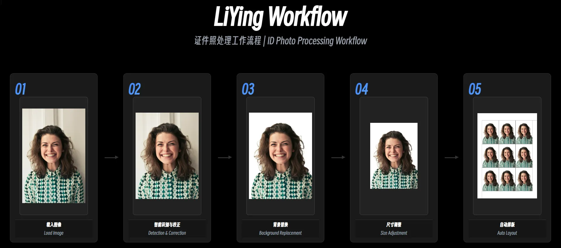 LiYing(开源免费证件照片制作软件)-文龙资源站