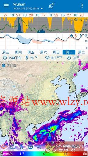 Flowx Pro 可视化天气v4.144 专业版-文龙资源站