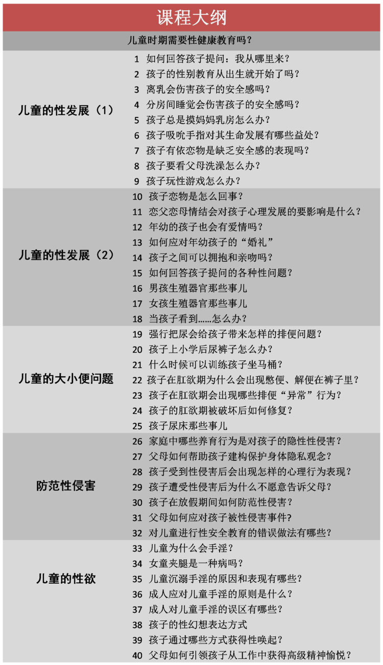 父母不能回避的儿童性教育教材-文龙资源站