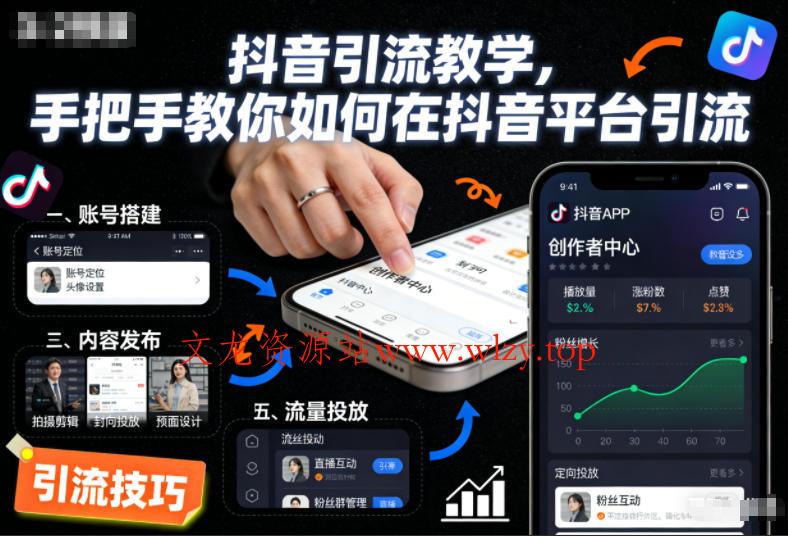 抖音引流教学,手把手教你如何在抖音平台引流-文龙资源站