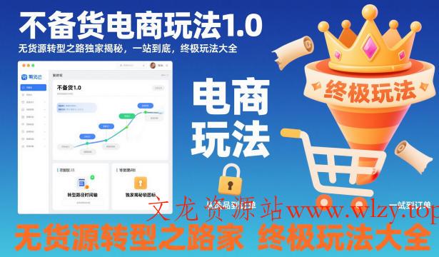 不备货电商玩法1.0,无货源转型之路独家揭秘,一站到底,终极玩法大全