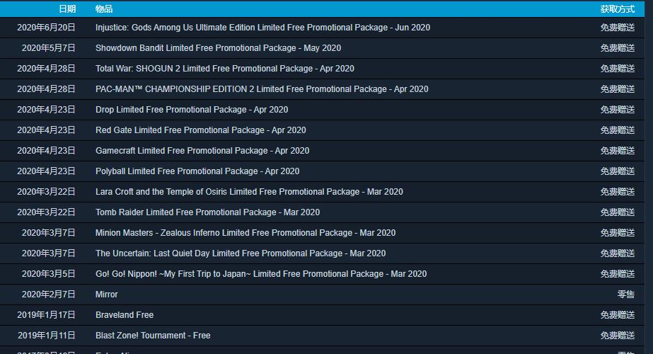 steam免费游戏获取领方法-文龙资源站
