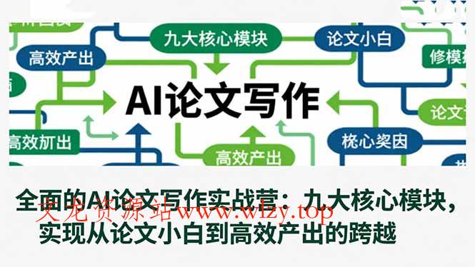 全面的AI论文写作实战营：九大核心模块，实现从论文小白到高效产出的跨越-文龙资源站