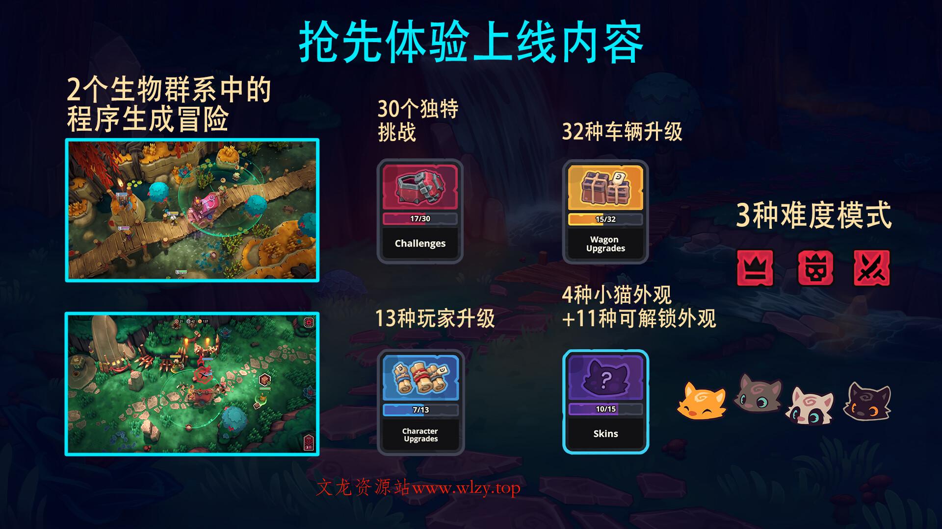 喵门镖局/Wild Woods-文龙资源站