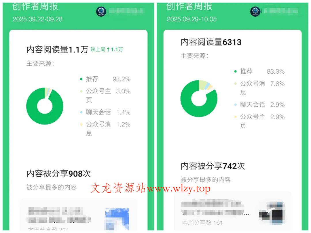 公众号流量主项目必入池,我的玩法分享