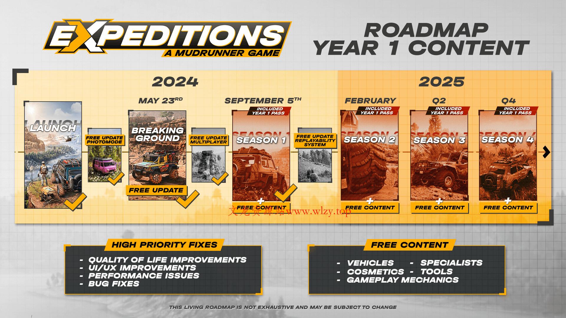 远征：泥泞奔驰游戏/Expeditions: A MudRunner Game-文龙资源站