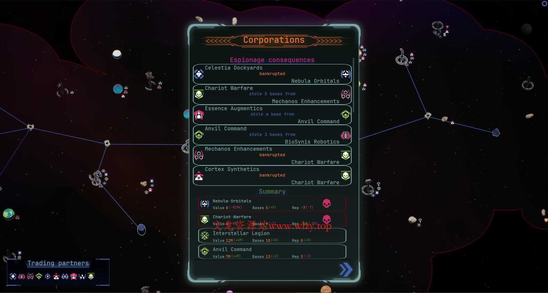 星际间谍公司/Interstellar Espionage Inc.