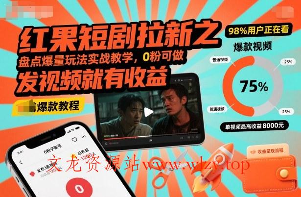 红果短剧拉新之盘点爆量玩法实战教学,0粉可做,发视频就有收益-文龙资源站