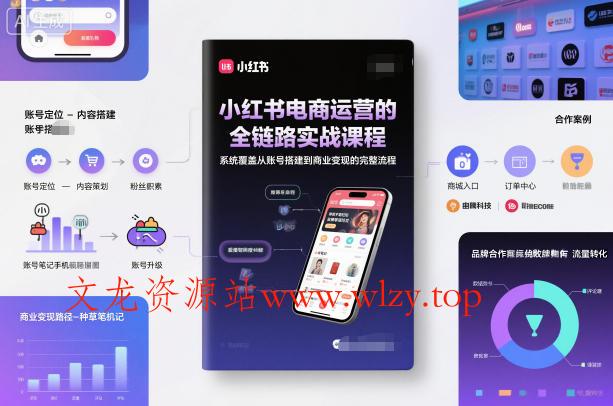 小红书电商运营的全链路实战课程,系统覆盖从账号搭建到商业变现的完整流程