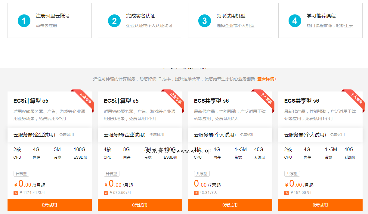 阿里云试用7~90天服务器-文龙资源站
