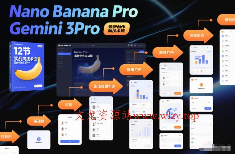 Nano Banana Pro Gemini 3Pro，最新创作实战课，12节实战向技术流，职场降维打击-文龙资源站