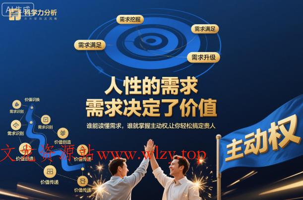 人性的需求，需求决定了价值，谁能读懂需求，谁就掌握主动权，让你轻松搞定贵人【文档】-文龙资源站