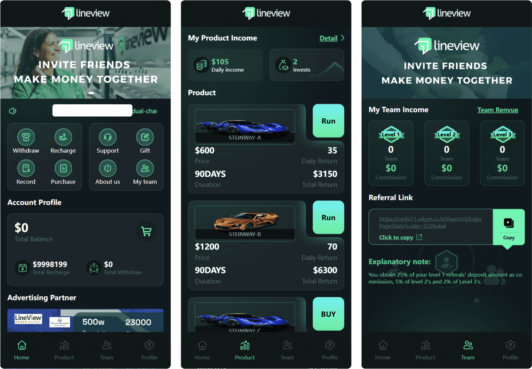 lineview海外汽车投资理财源码/前端html+后端PHP-文龙资源站