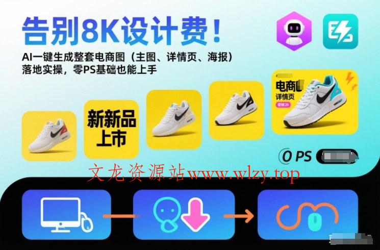 告别8K设计费！AI一键生成整套电商图(主图、详情页、海报)落地实操，零PS基础也能上手-文龙资源站