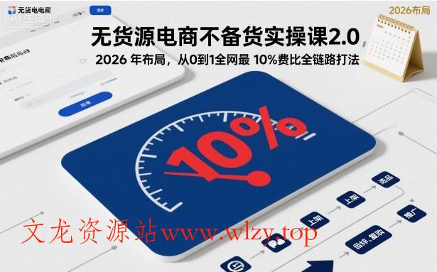 无货源电商不备货实操课2.0,2026年布局,从0到1全网最低10%费比全链路打法【更新中】-文龙资源站
