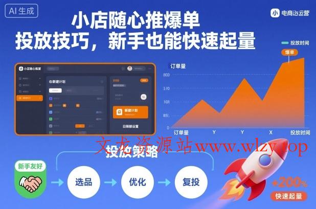 小店随心推爆单投放技巧，新手也能快速起量-文龙资源站