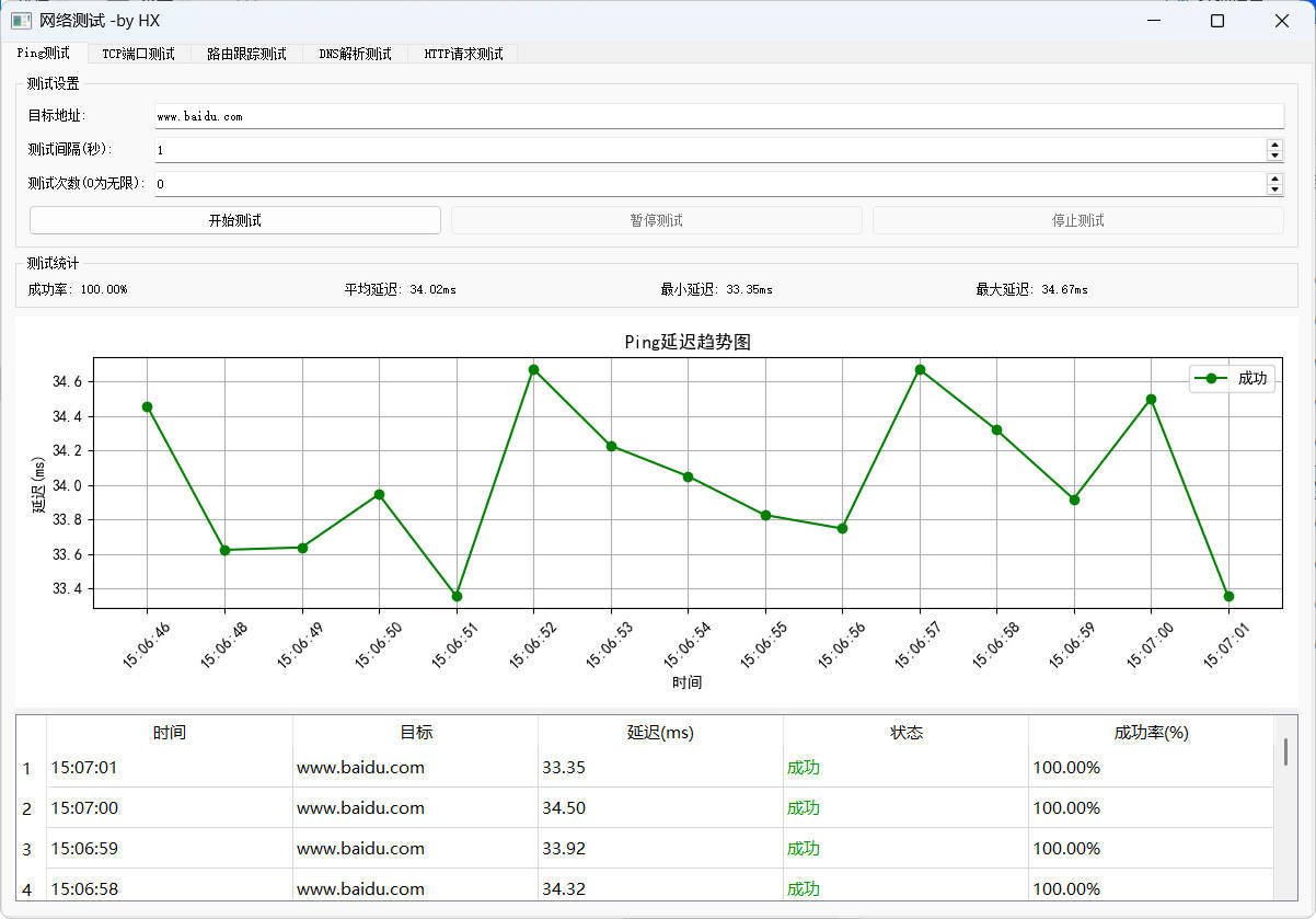 图形化网络测试工具 多种测试集一体-文龙资源站