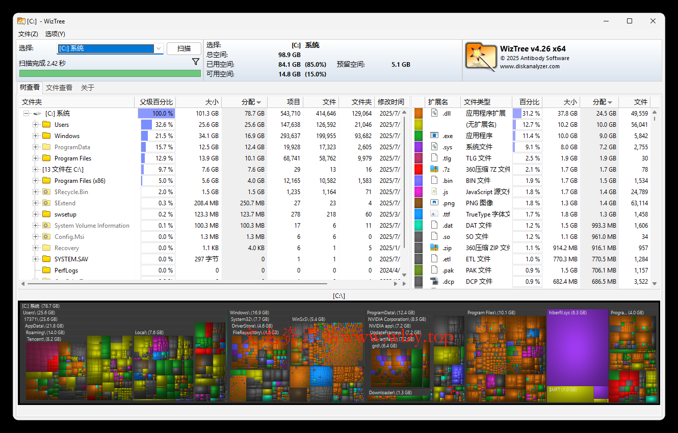 WizTree磁盘分析工具v4.2.8便携版-文龙资源站