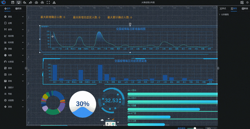 可视化大屏数据展示系统 拖拽生成各种炫酷的大屏-文龙资源站