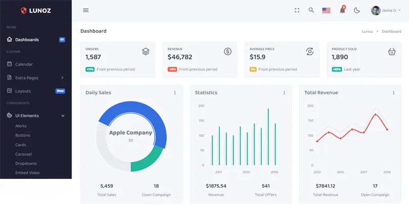 Bootstrap5响应式后台管理系统模板-文龙资源站
