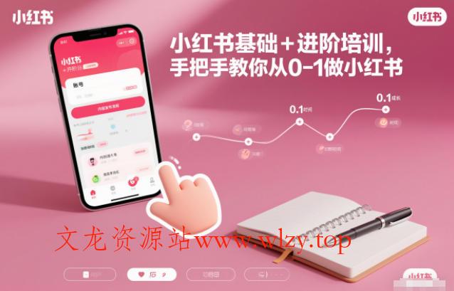 小红书基础+进阶培训，手把手教你从0-1做小红书-文龙资源站