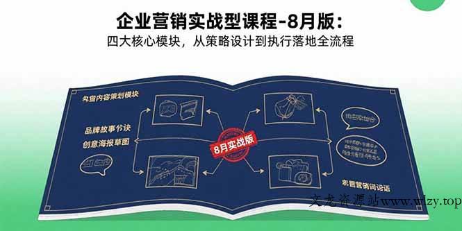 （15823期）企业营销实战型课程-8月版：四大核心模块，从策略设计到执行落地全流程-文龙资源站
